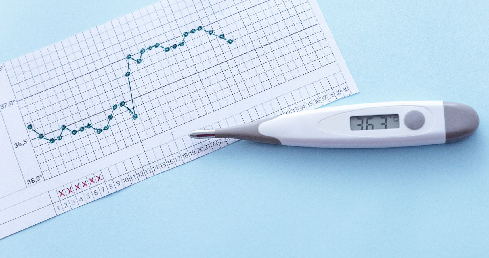 Temperatura Basal ¿qué Es Barcelona Ivf 5907